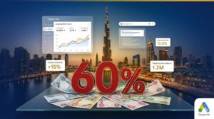 Dubai skyline with Google Ads dashboard showing 60% budget waste statistic and AED currency - Google Ads optimization guide